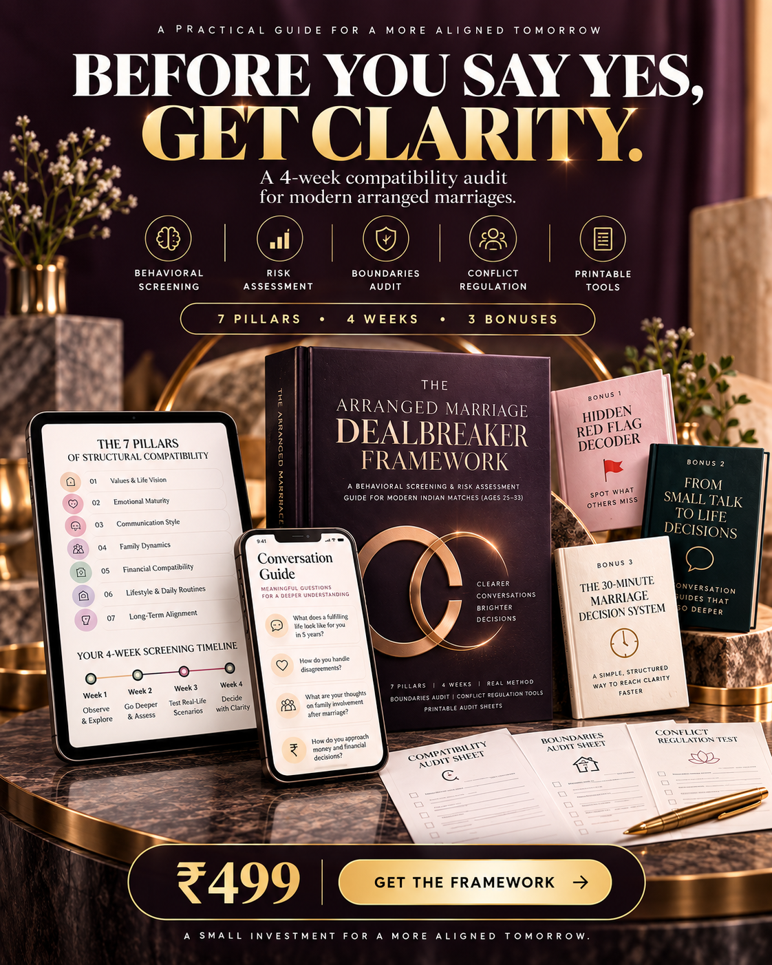 The Arranged Marriage Dealbreaker Framework product preview with bonuses and worksheets