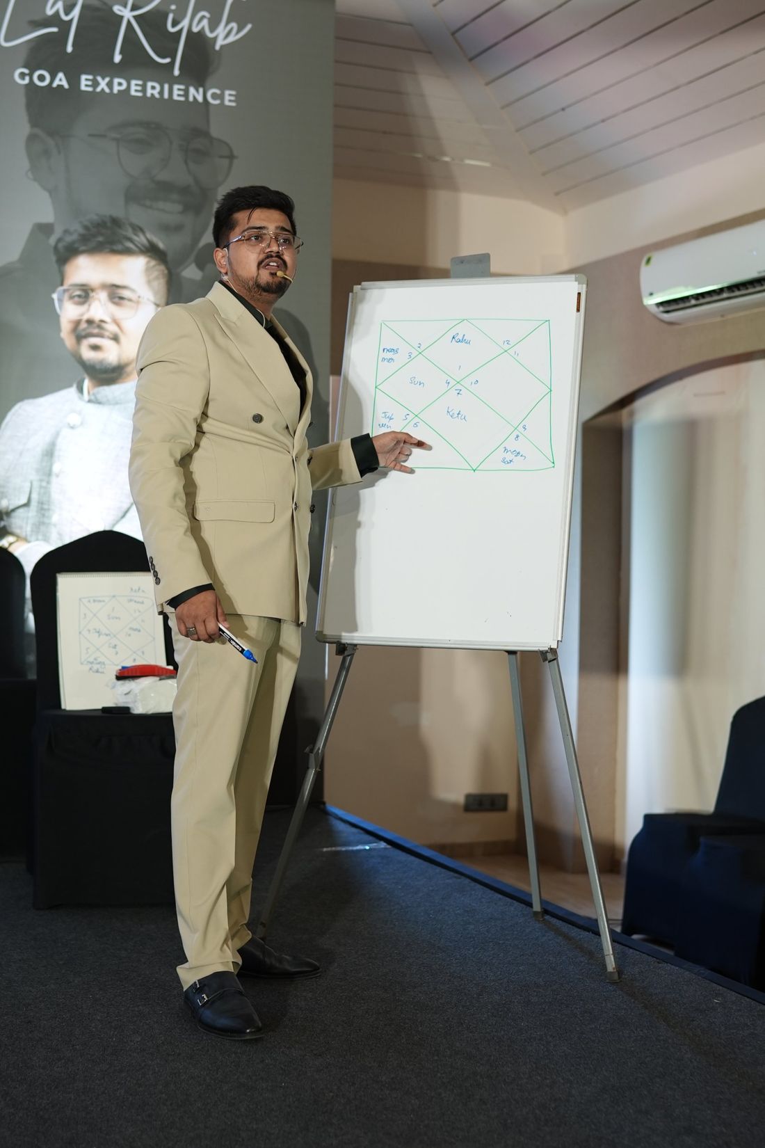 Sanskar Aggarwal Goa event mein whiteboard pe kundli samjhate hue