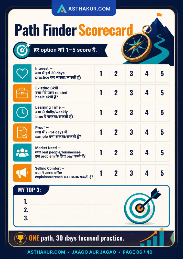 Actual ebook preview: Path Finder Scorecard