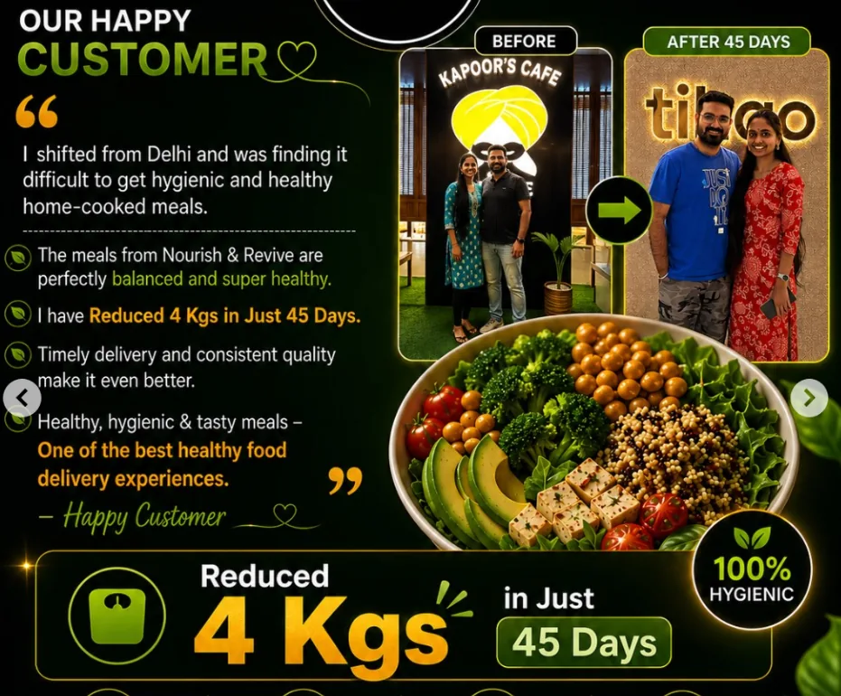 Customer experience showing a reported 4 kg reduction in 45 days