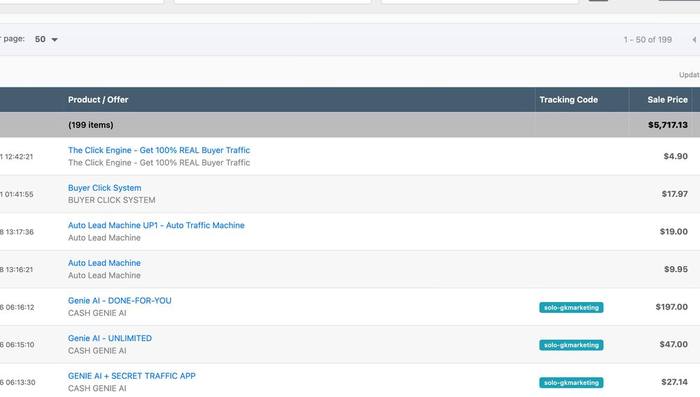 Warrior+ affiliate dashboard