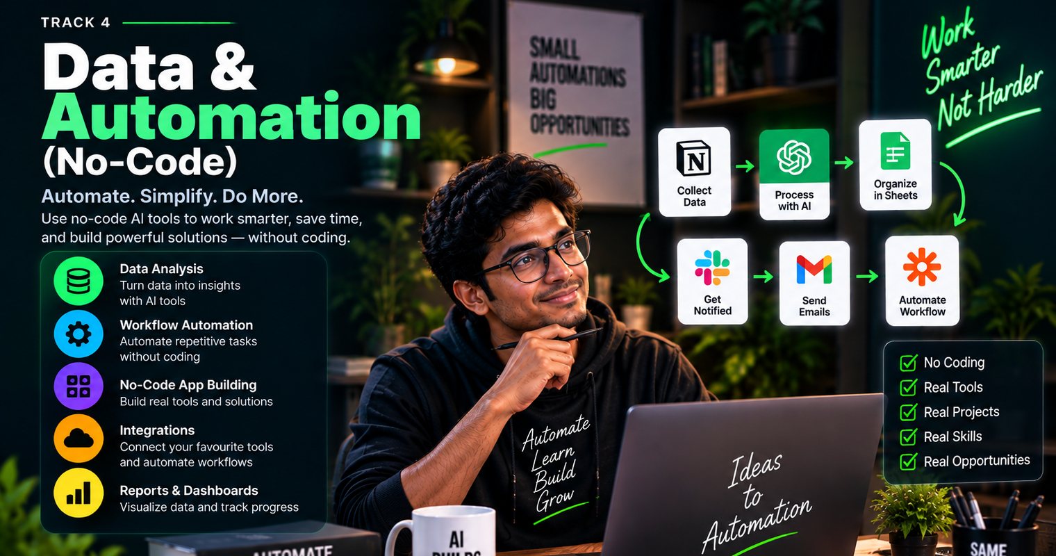 Track 4, Data and Automation, no-code: use AI for data analysis, workflow automation, no-code app building, integrations, and reports and dashboards, without coding