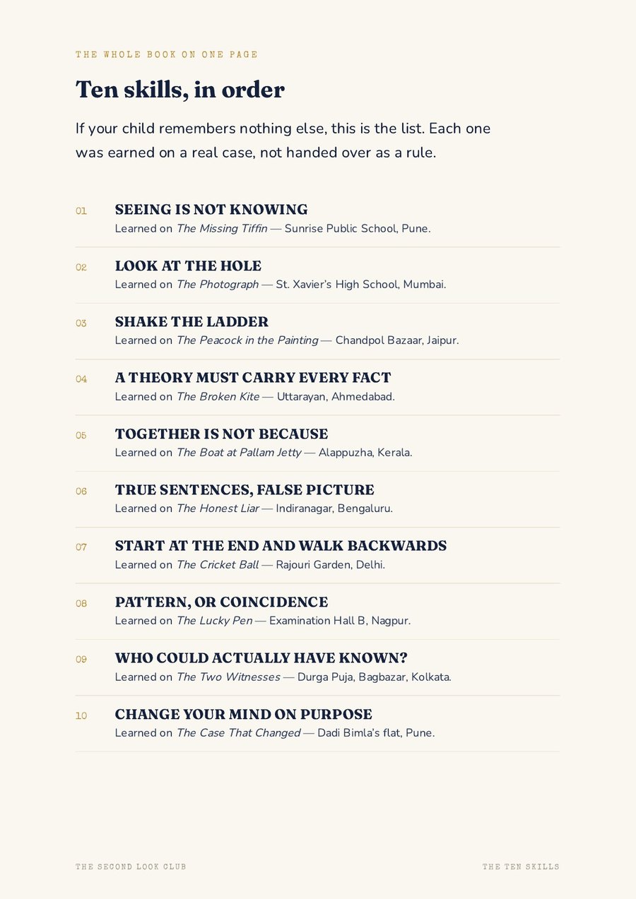 The ten skills page from the back of the book: every skill named, with the case it was earned on