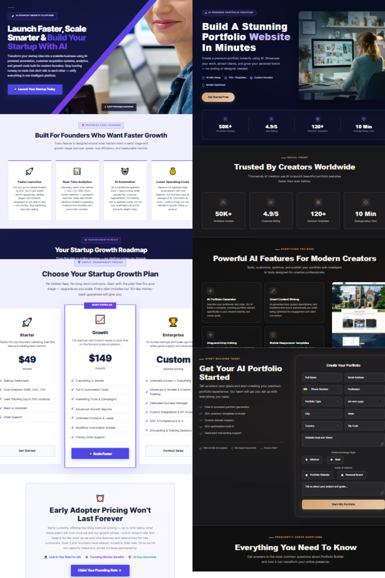 Bootcamp enrolment funnel