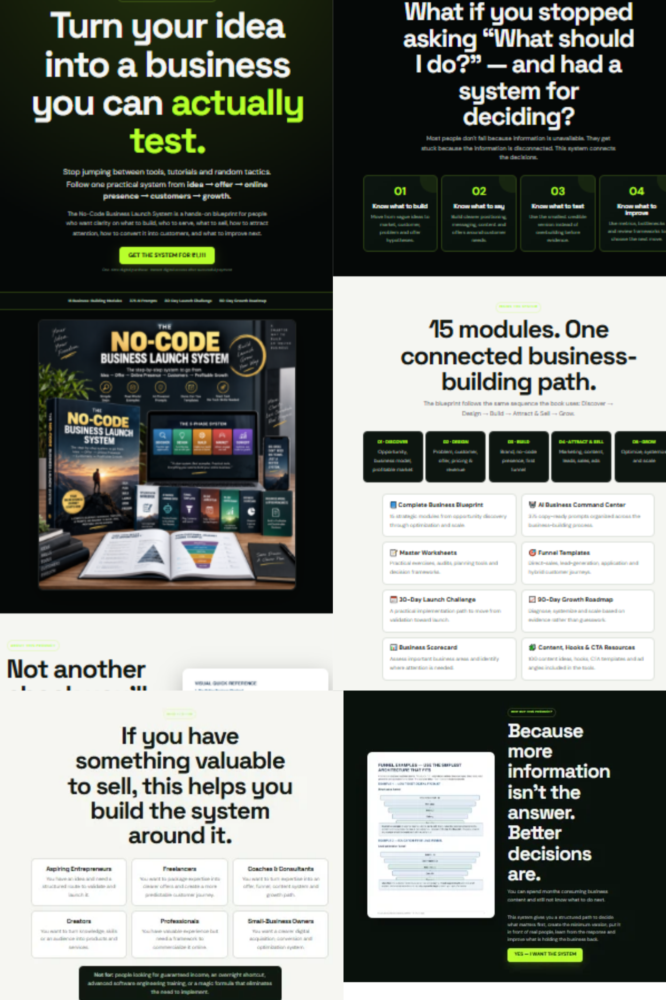 Funnel page layout example 5