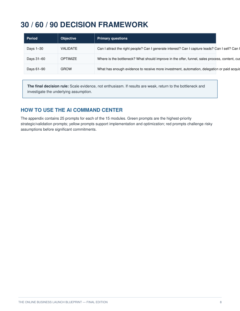 30 60 90 decision framework