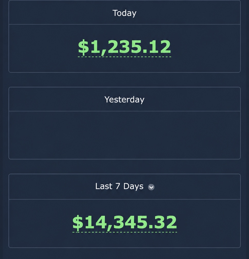 Verified affiliate dashboard showing $14,345.32 in seven days