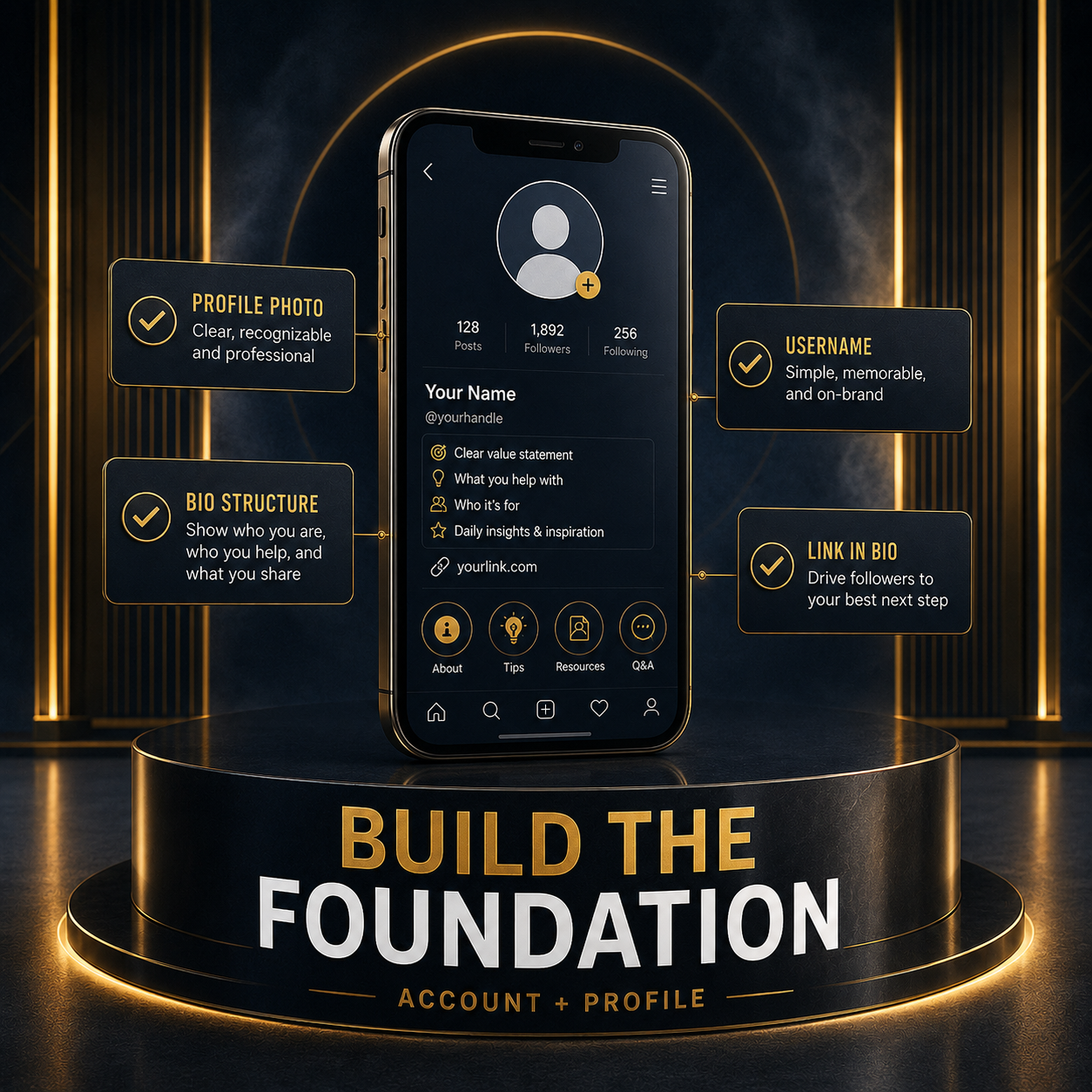 Premium visual showing how to build the account and profile foundation