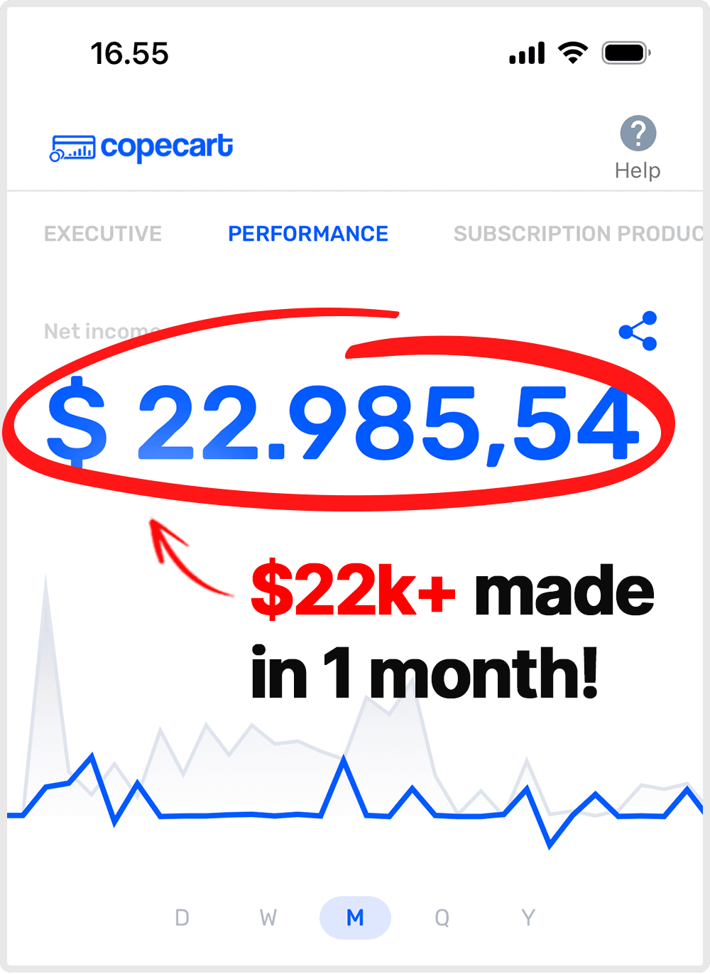 Affiliate dashboard showing $22,985.54 in one month