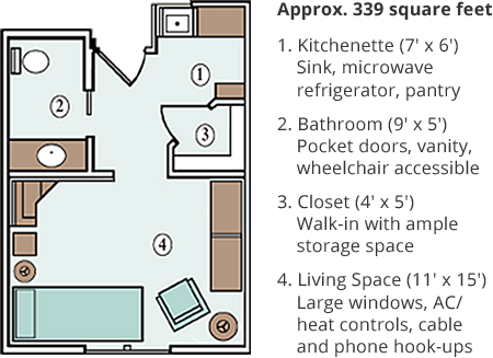 Orchard Hills private studio apartment floor plan