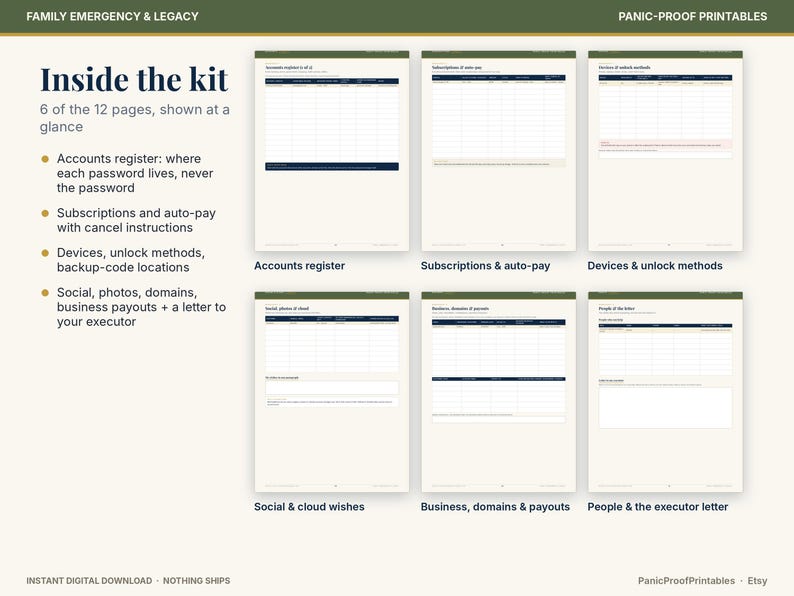 Digital Life & Accounts Legacy Log page 4