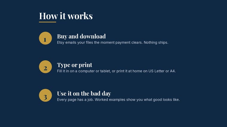How it works: buy, download, then type in it or print it at home