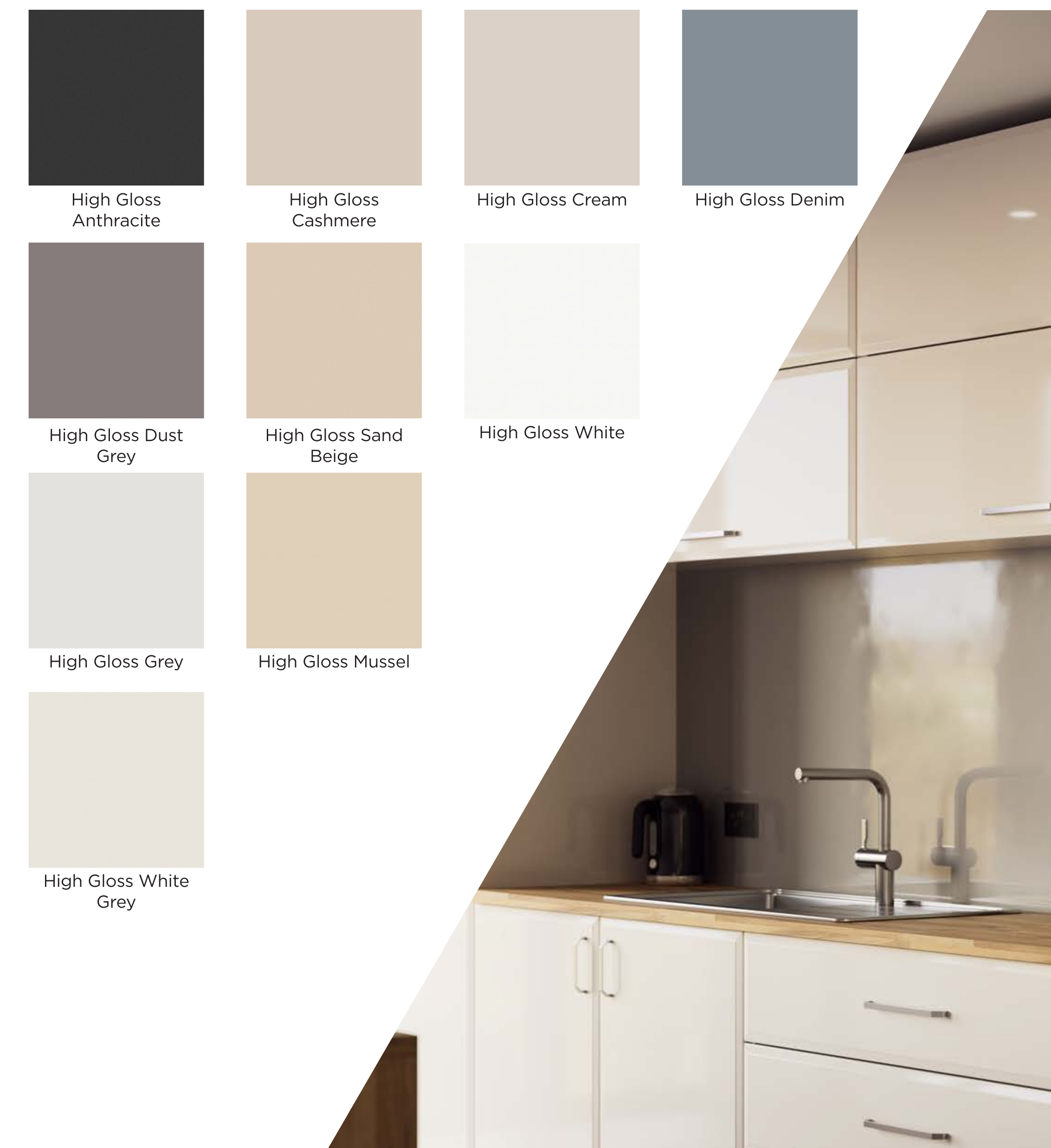 Room & Revive high gloss kitchen door finishes