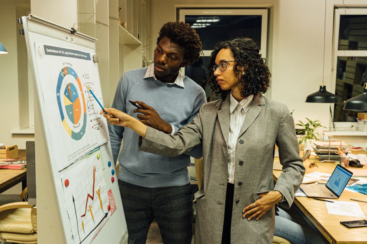 Advertising performance charts being analysed