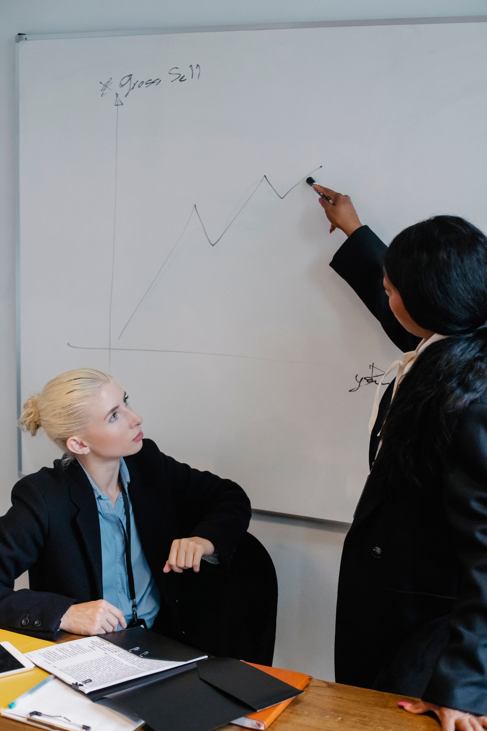 Funnel structure being planned on a whiteboard