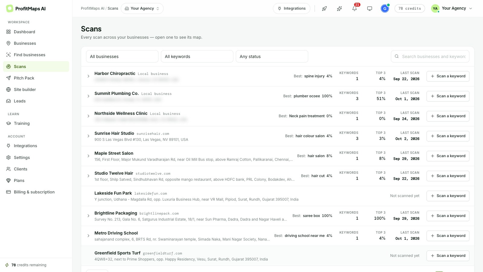 Scans history across every business