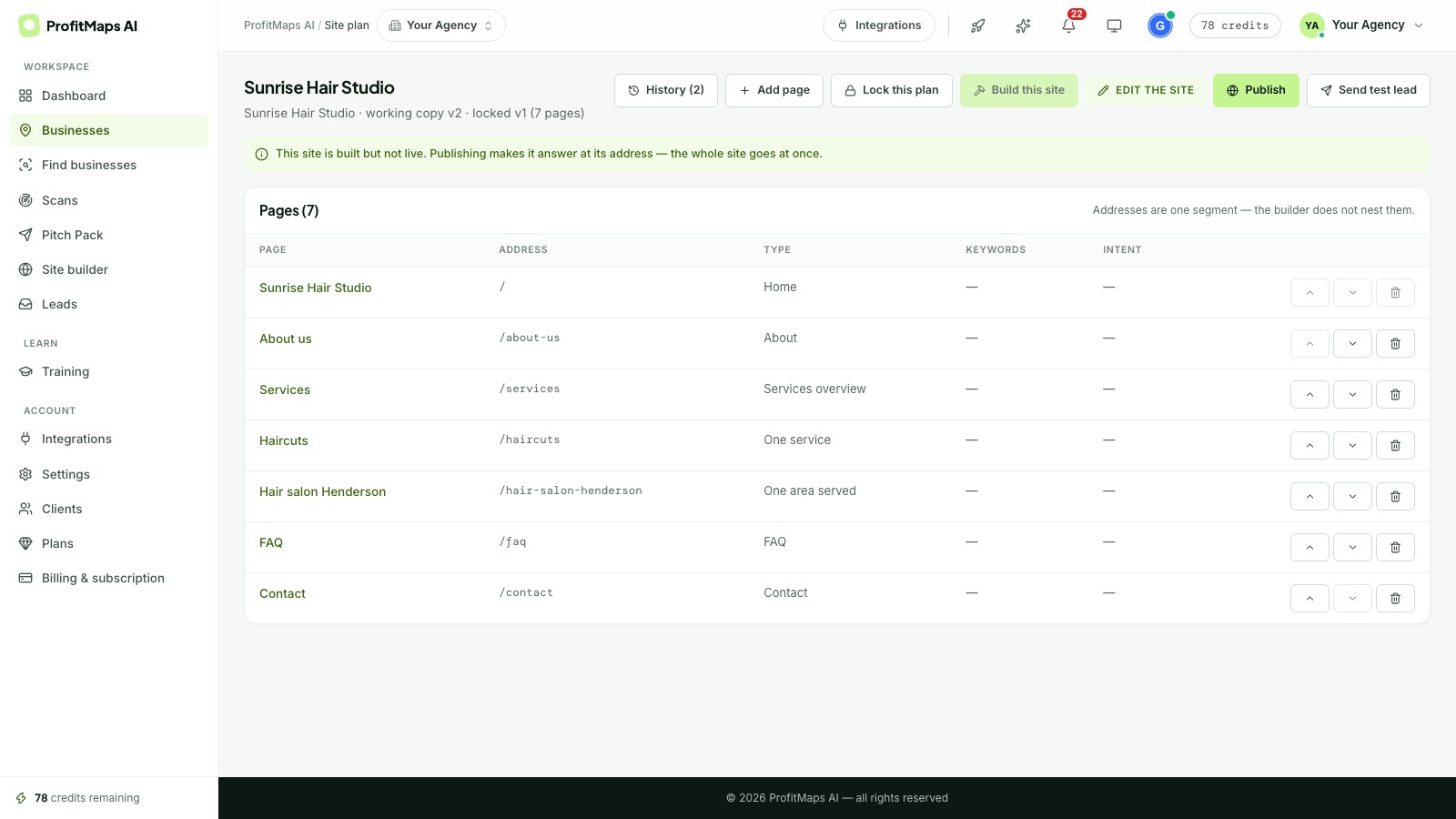 Site plan with seven pages, including the Contact page every new plan now gets