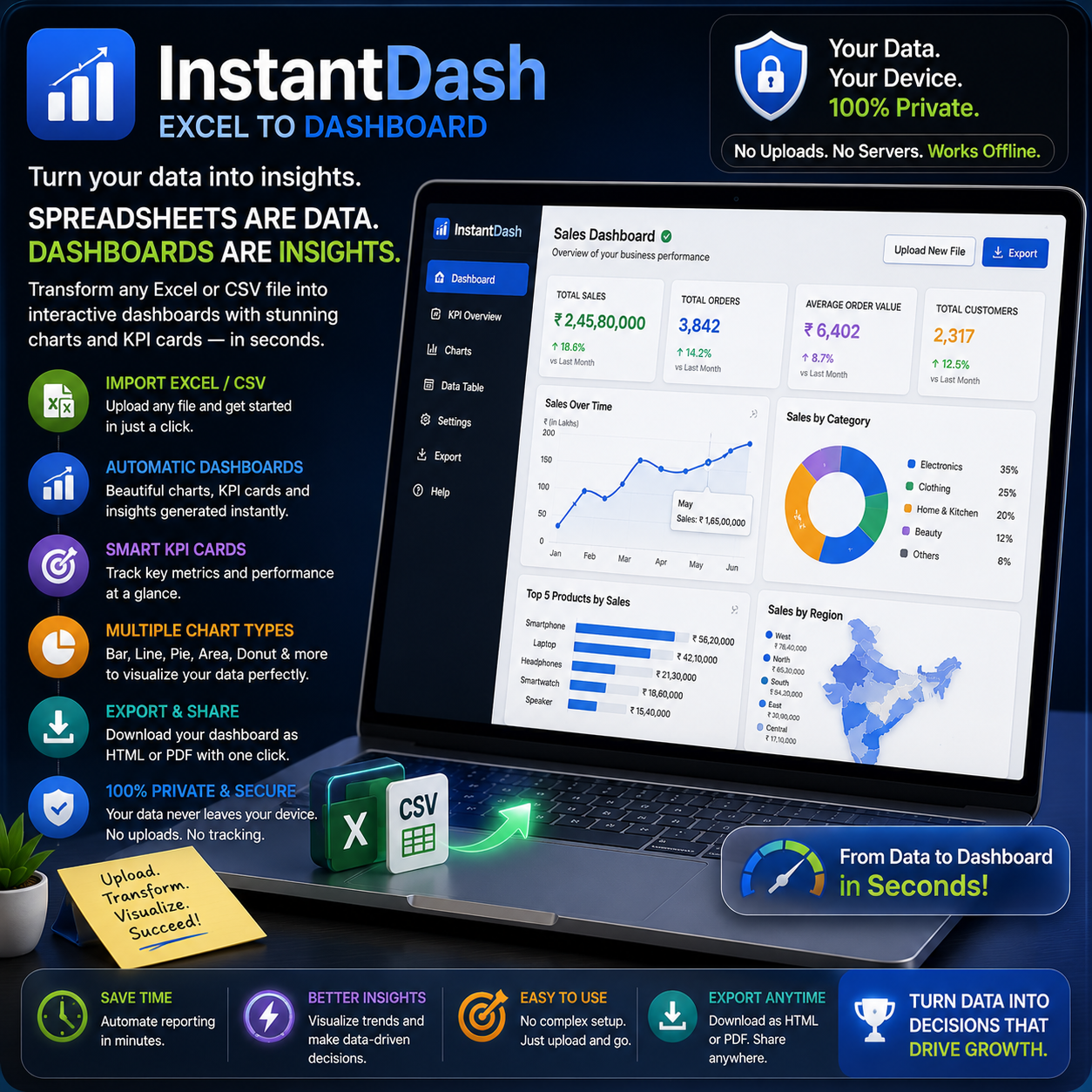 InstantDash