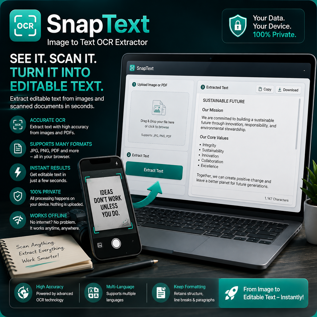 SnapText