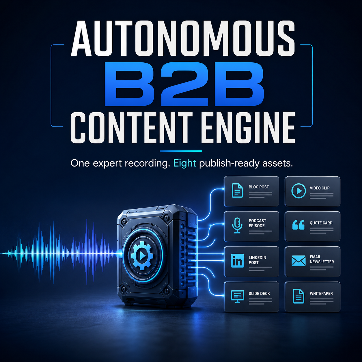 Autonomous B2B Content Engine product artwork