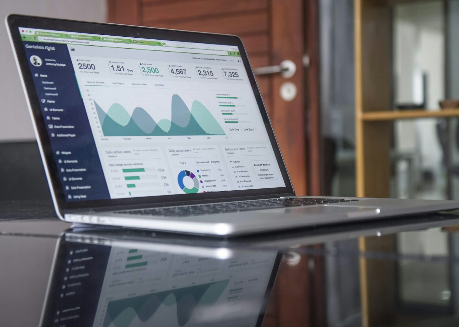 Professional website analytics and digital growth dashboard on a laptop