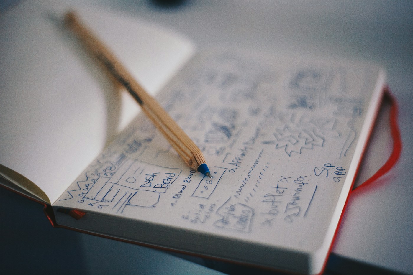 Digital analytics dashboard for planning a landing page
