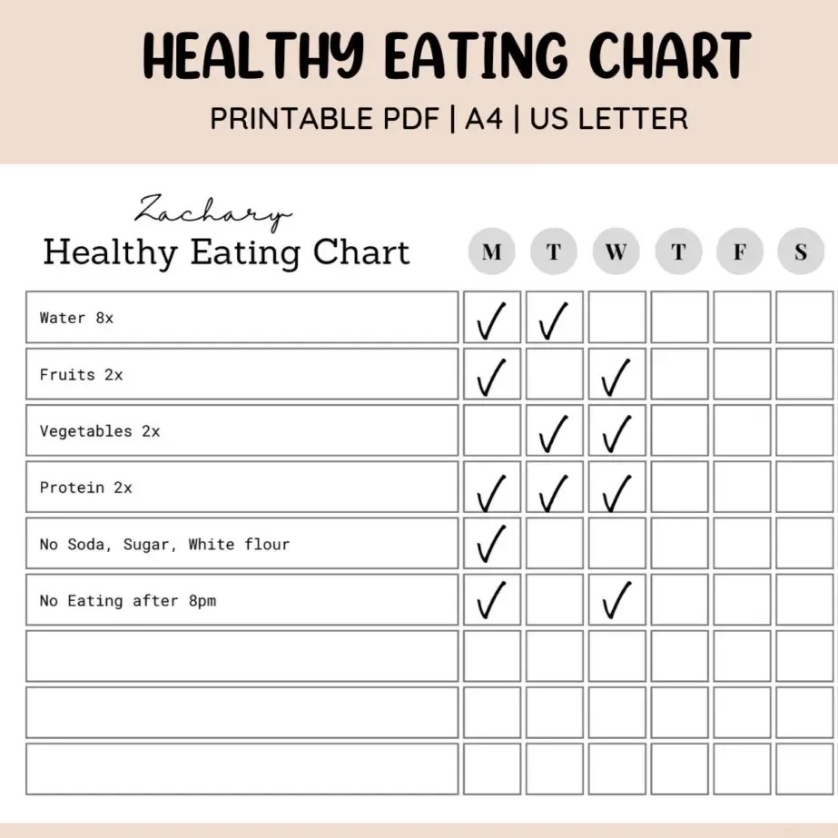 Native Plate Checklist bonus