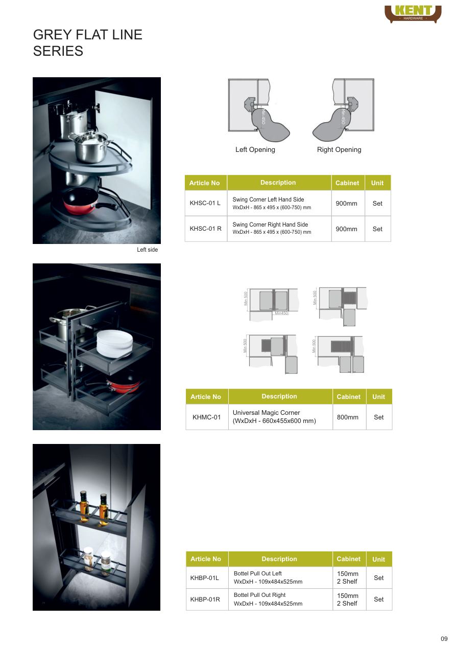 KENT Hardware Grey Flat Line Corner Units catalogue page 12