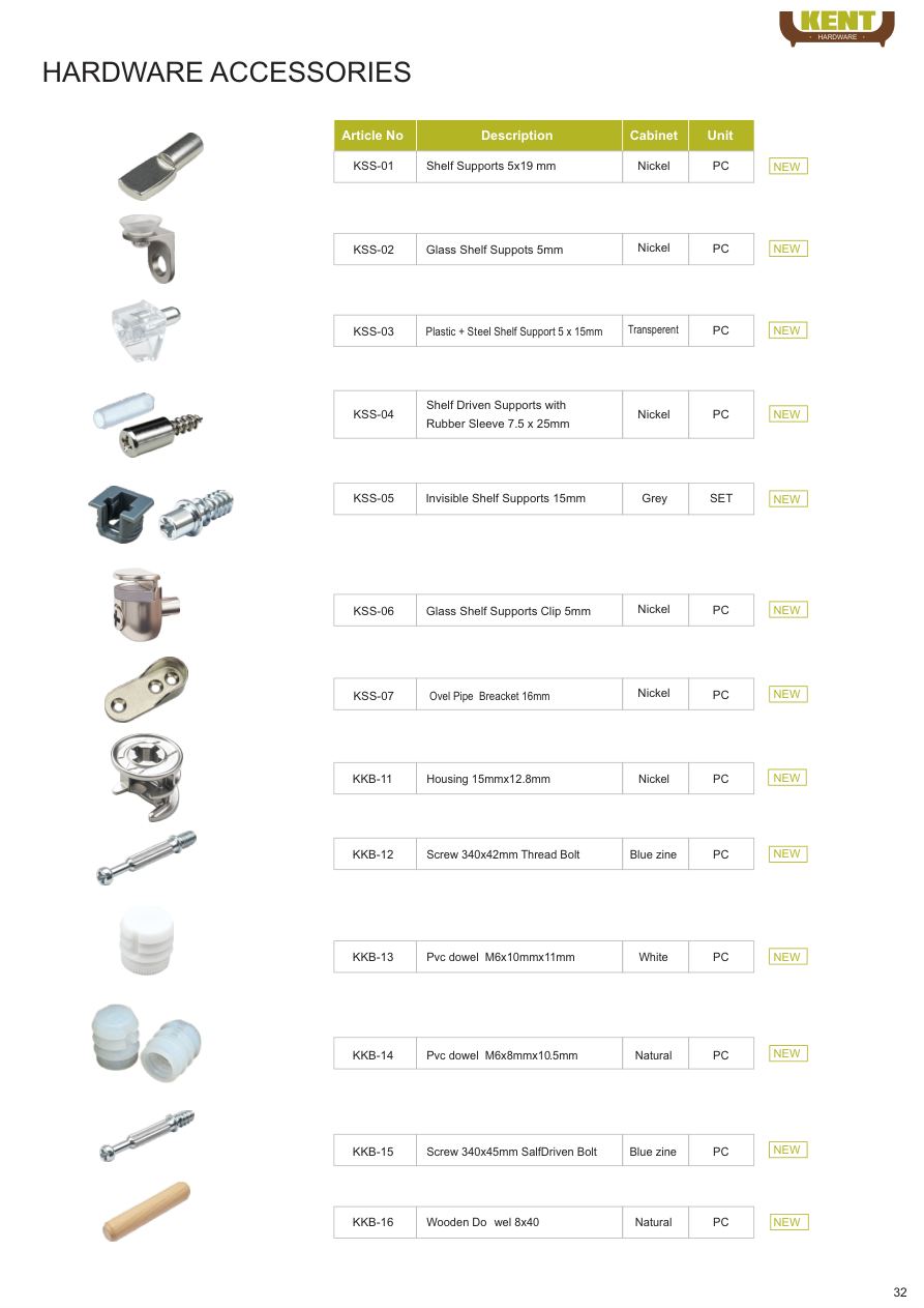 KENT Hardware Office Furniture Hardware catalogue page 35