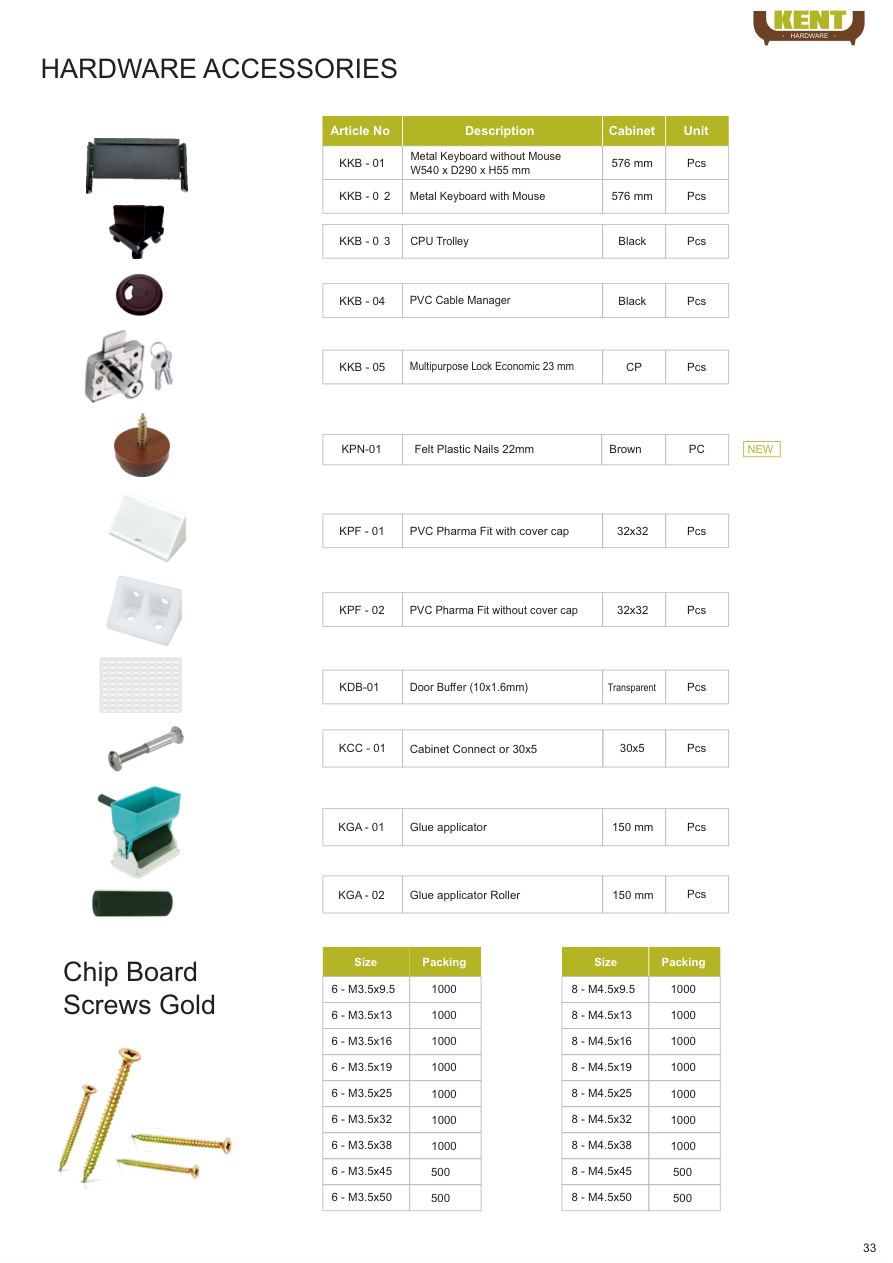 KENT Hardware Bed & Furniture Fittings catalogue page 36