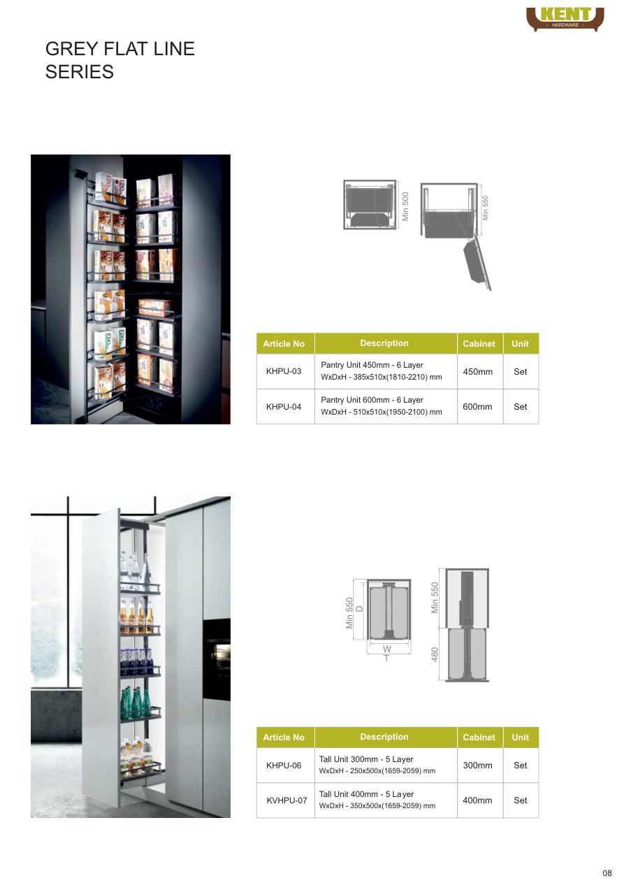 KENT Hardware Grey Flat Line Pantry catalogue page 11