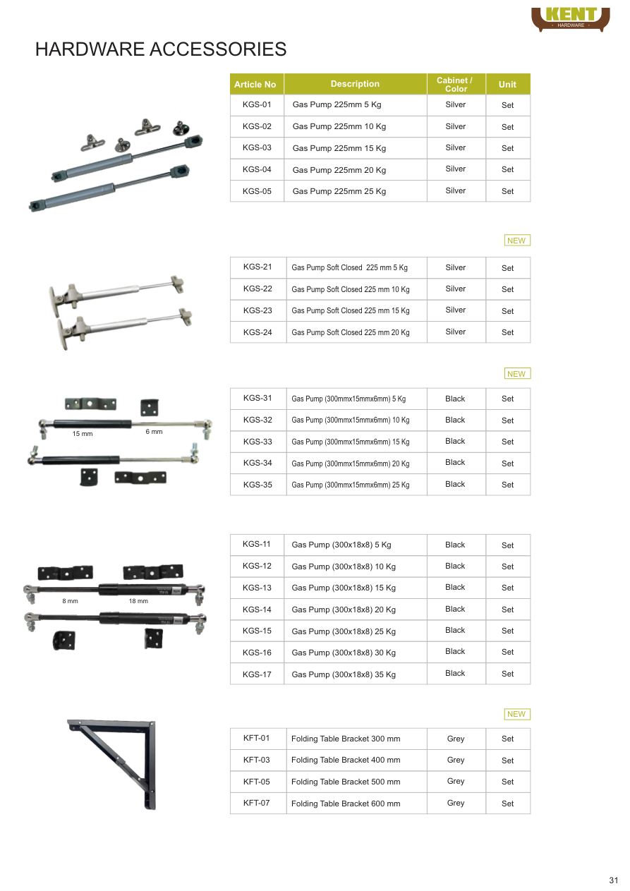 KENT Hardware Shelf Supports & Minifix catalogue page 34
