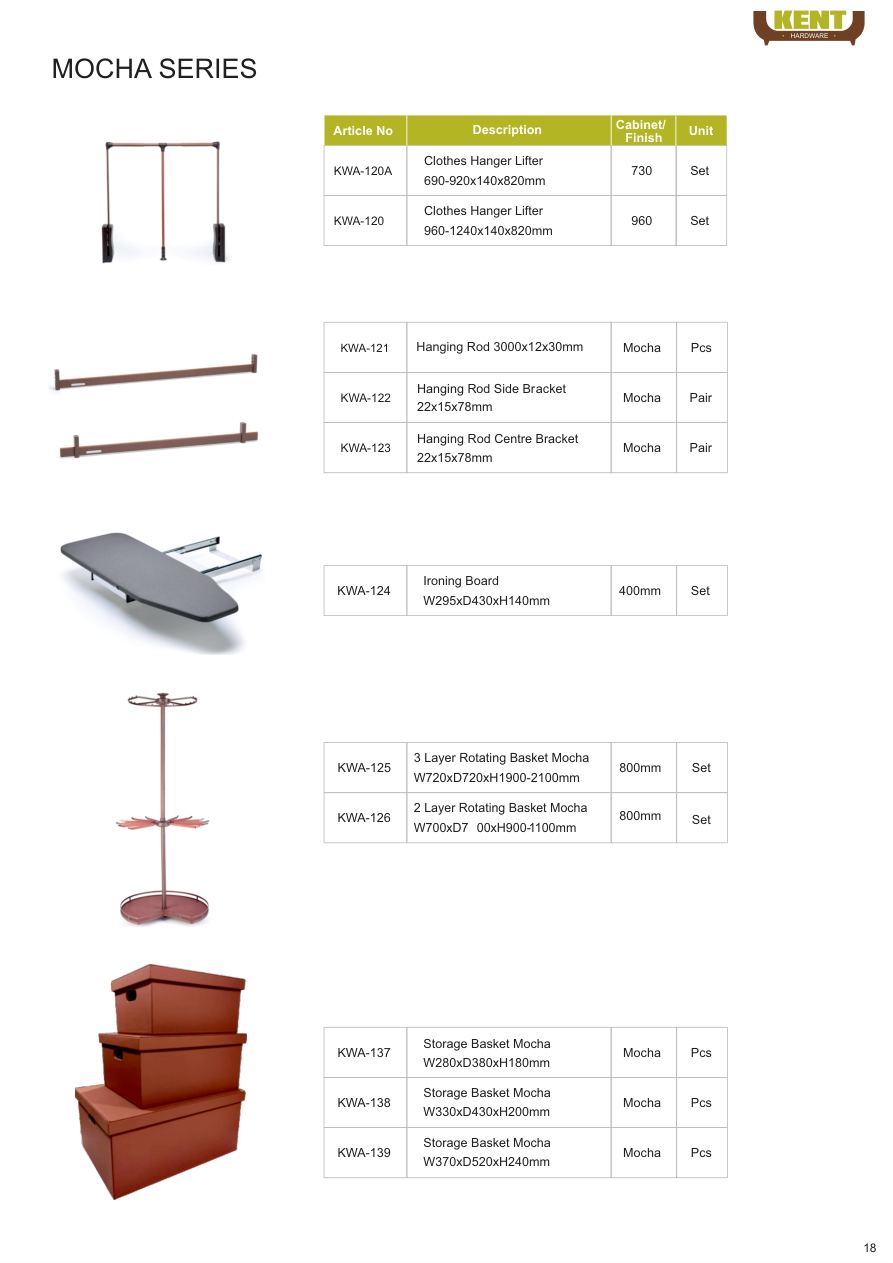 KENT Hardware Mocha Wardrobe Utility catalogue page 21