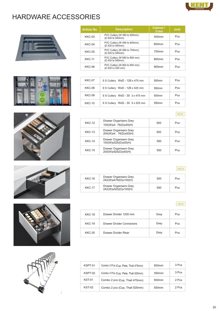 KENT Hardware Gas Pump & Brackets catalogue page 33