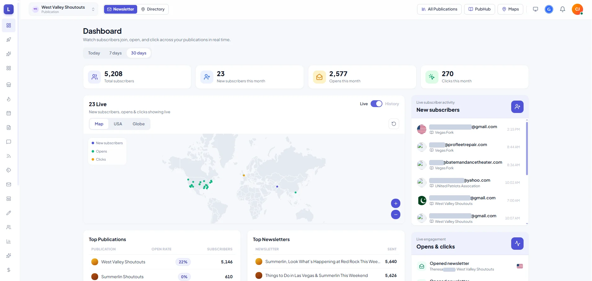 The Local Media Empire dashboard showing total subscribers, opens, clicks and a live subscriber map