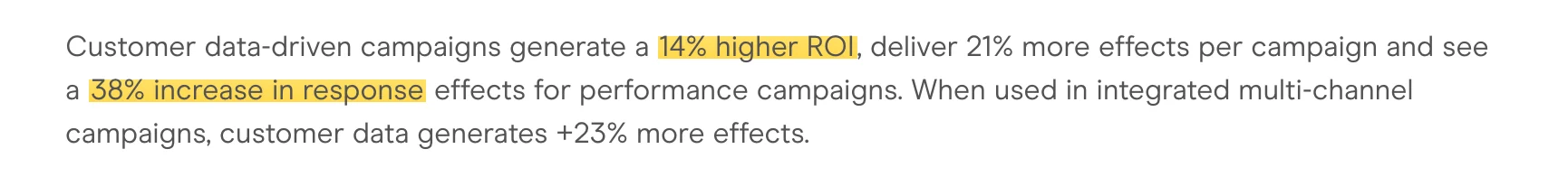 DMA source: customer data-driven campaigns generate a 14% higher ROI and a 38% increase in response