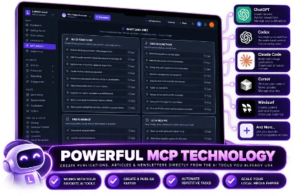 Powerful MCP Technology &mdash; Create Your Publications Directly From Your Favorite AI Tools
