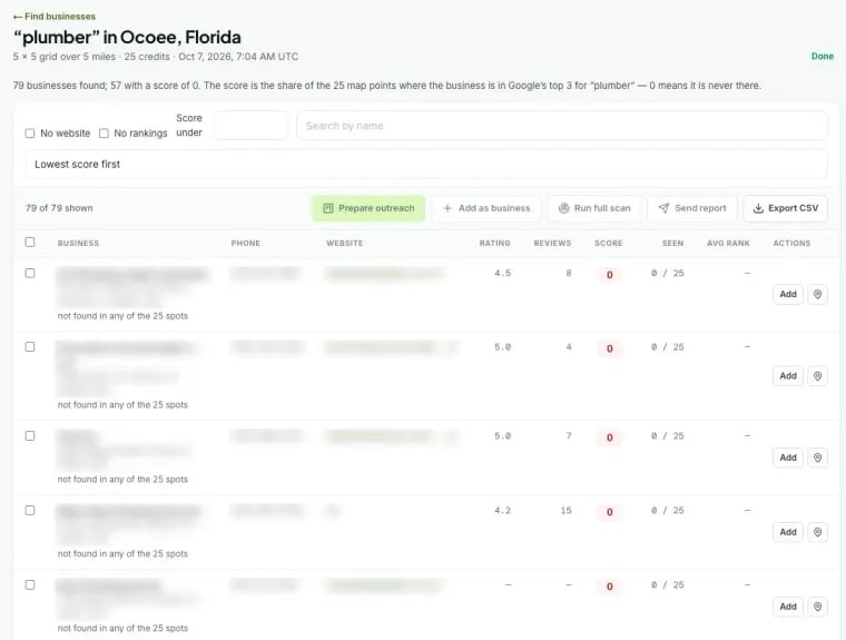 Real Business Finder results: plumber in Ocoee, Florida. 79 businesses found; 57 with a score of 0. Business names, phones and websites blurred.