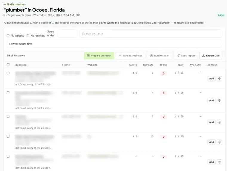 Real Business Finder results: plumber in Ocoee, Florida. 79 businesses found; 57 with a score of 0. Business names blurred.