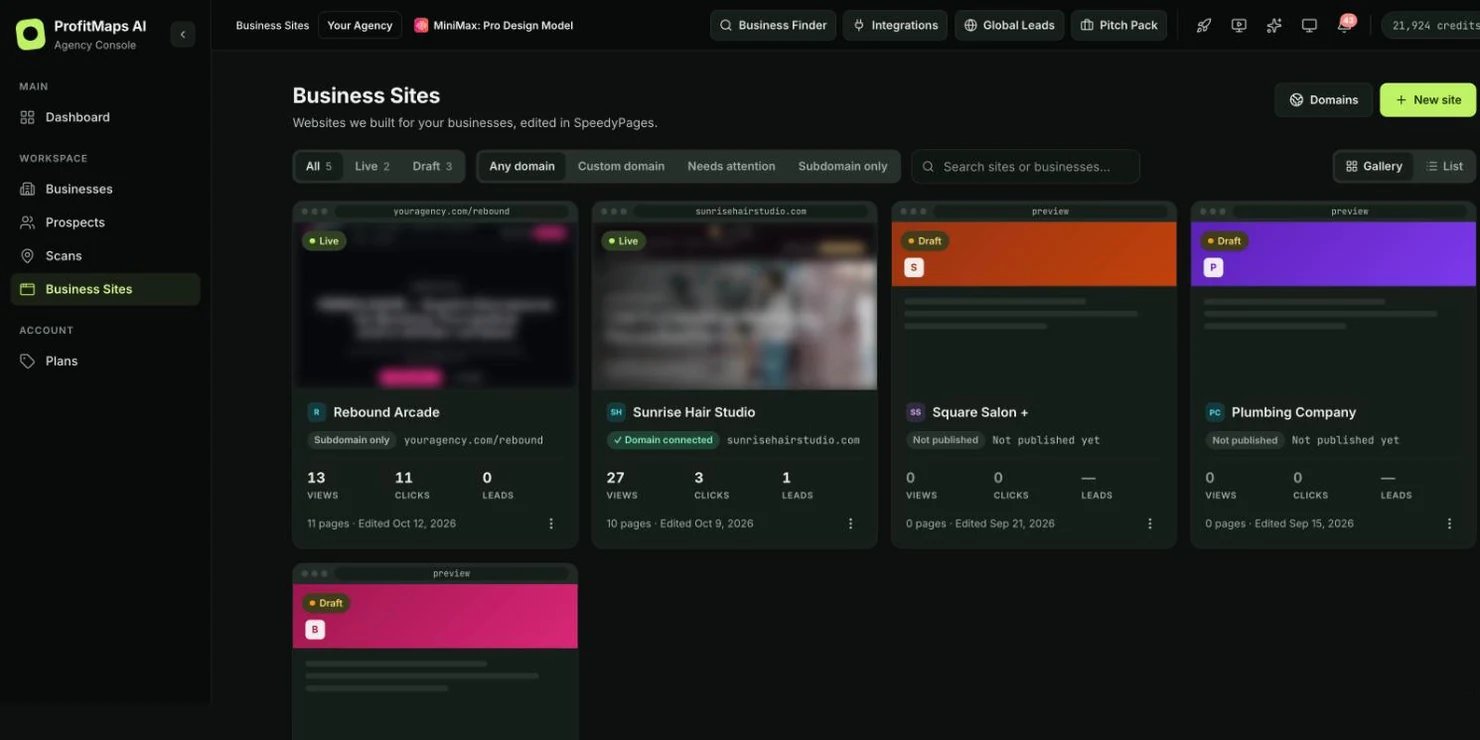 ProfitMaps AI business sites: the websites the tool built, each with a preview, views, clicks and leads